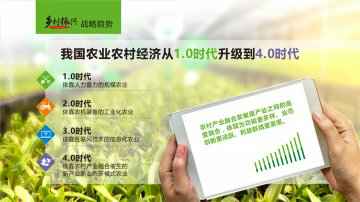 乡村振兴战略趋势